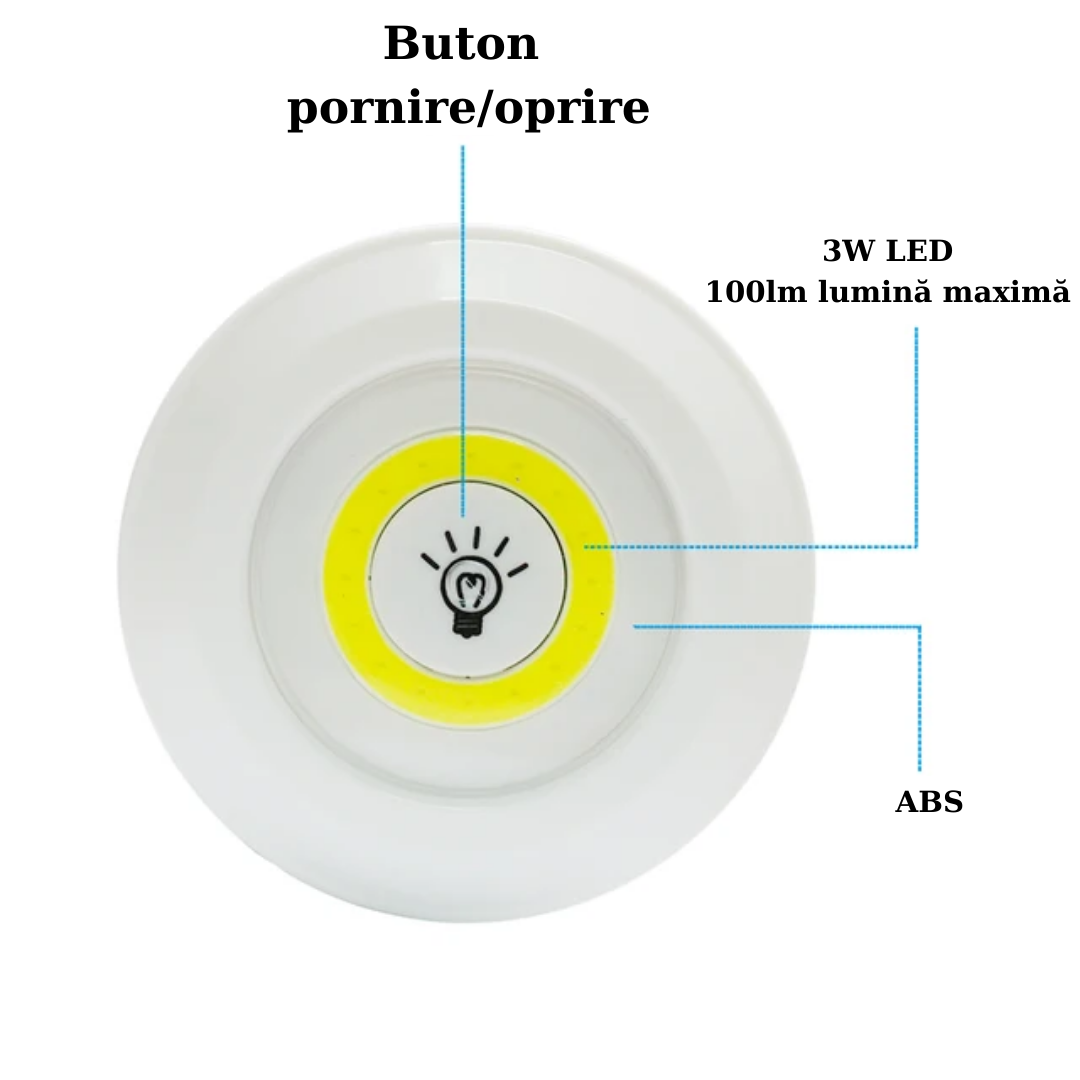 SET Lampi LED alimentare cu baterii, control prin telecomanda, wireless, Alb